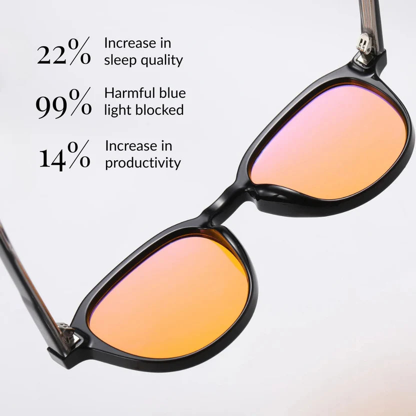 99.9% Blue Light Glasses - Unisex